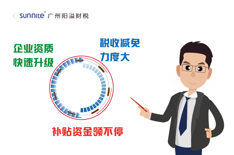 普通公司为什么要升级为科技公司2
