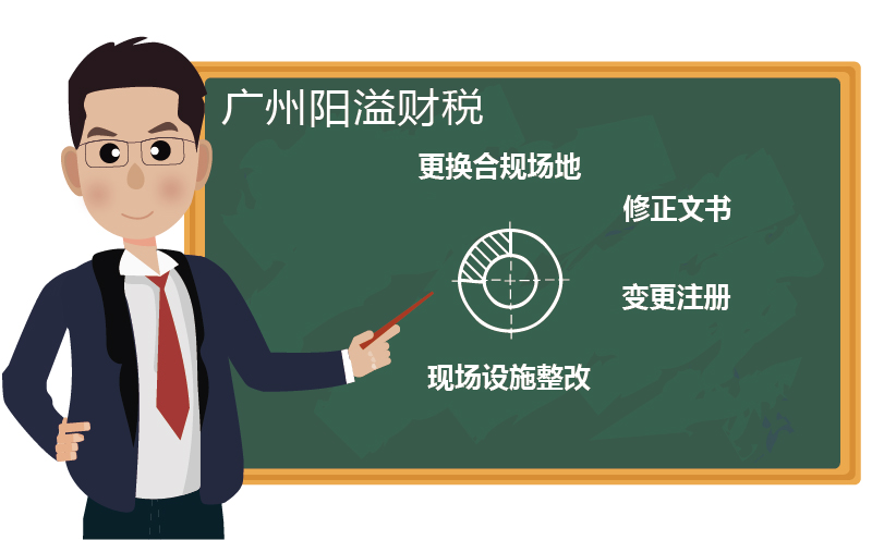 危化证地址核查被驳回-3