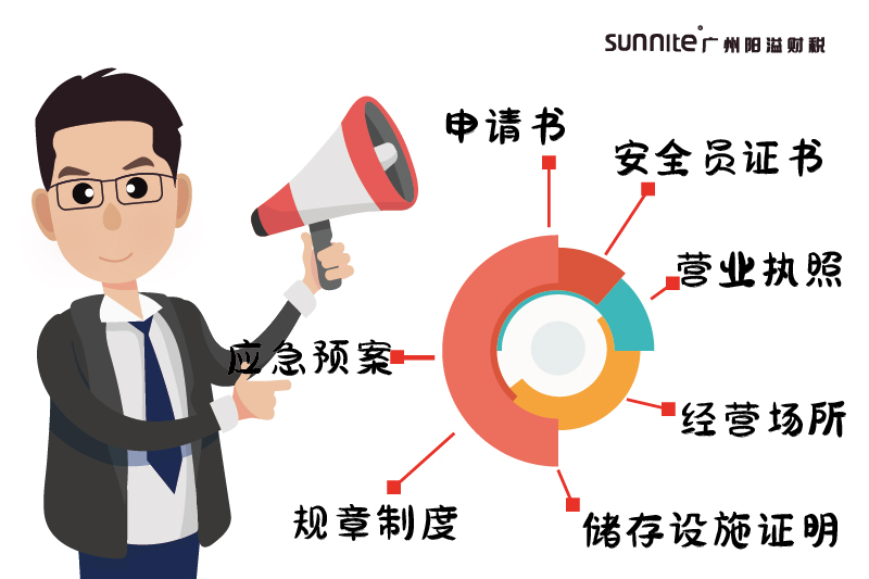 2026广州危化经营许可证指南-2